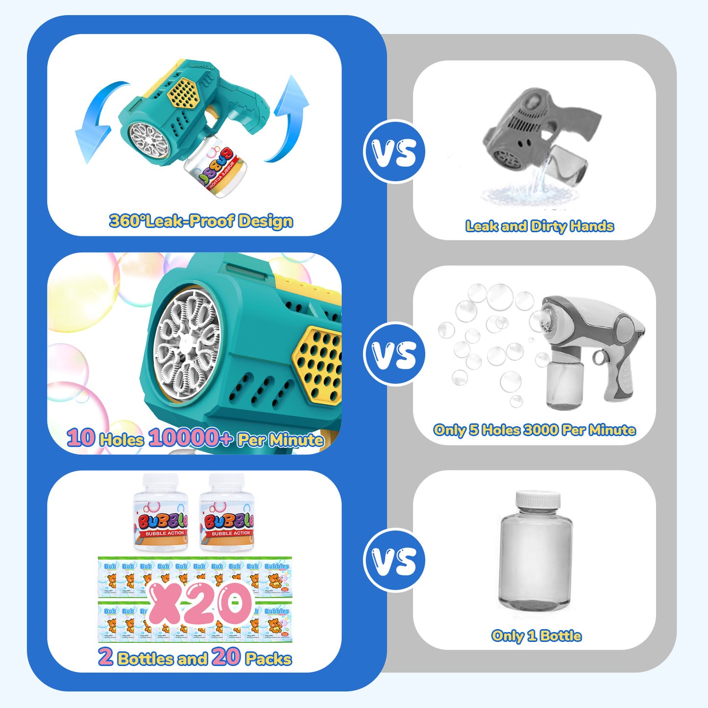 EagleStone Easter Bubble Gun Machine 2 Pack for Kids, 10 Hole Easter Bunny Bubble Wand Blaster ,Pink&Green