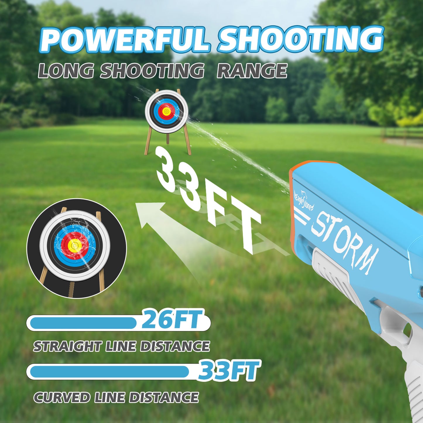 Eaglestone Electric Gun Toy for Kids - Full Auto Water Pistol Grip Guns