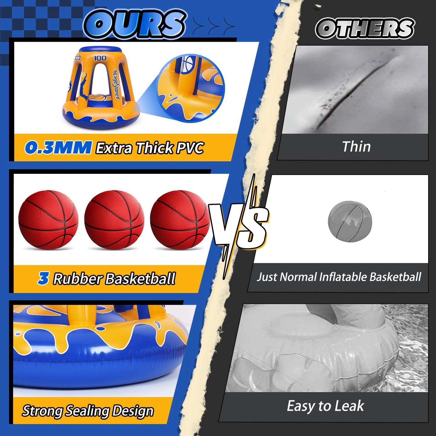 EagleStone Inflatable Floating Basketball Hoop - 47" Pool Toy for Kids Ages 4-8 & 8-12, 3 Basketballs/Pump, Summer Outdoor Water Game, Yellow