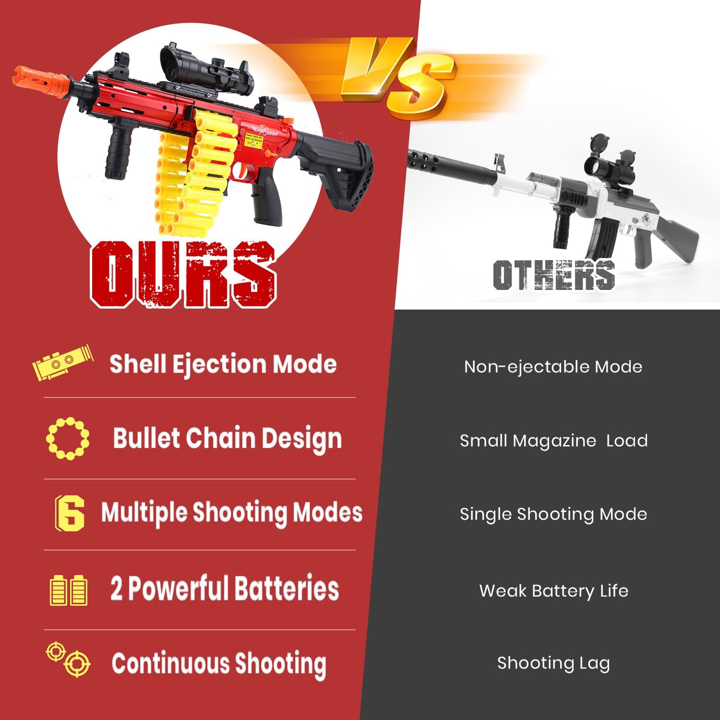 Eaglestone Automatic Toy Guns with 150 Darts, Shell Ejecting Manual-Semi Auto Sniper Gun